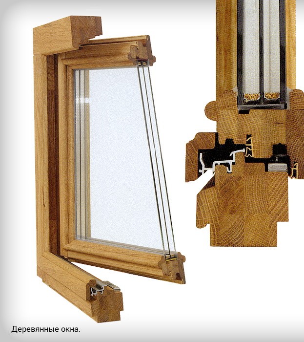 технология монтажа деревянных окон со стеклопакетами
