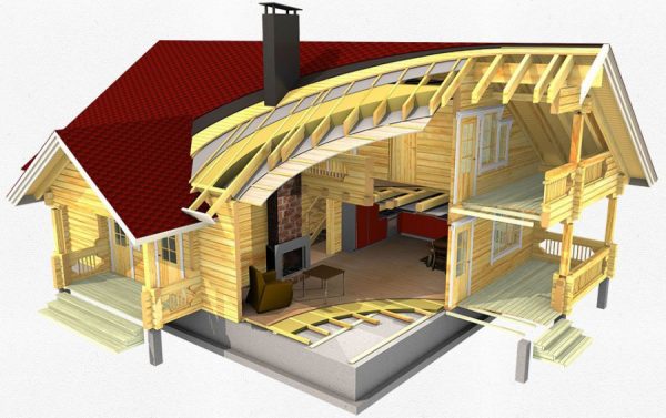 Современные каркасные дома: энергоэффективность и комфорт домочадцев
