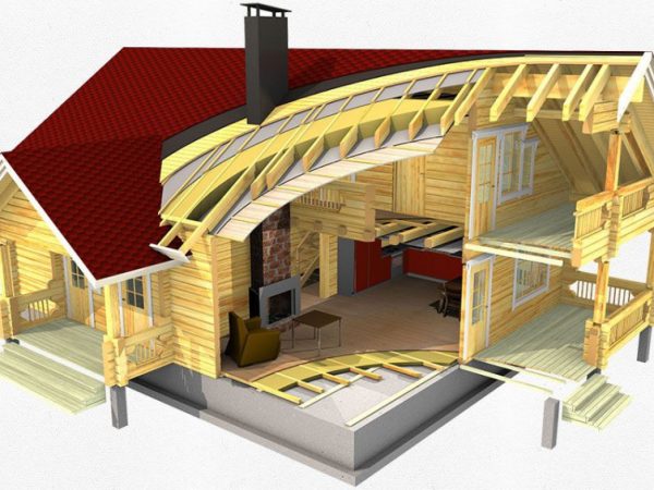 Современные каркасные дома: энергоэффективность и комфорт домочадцев